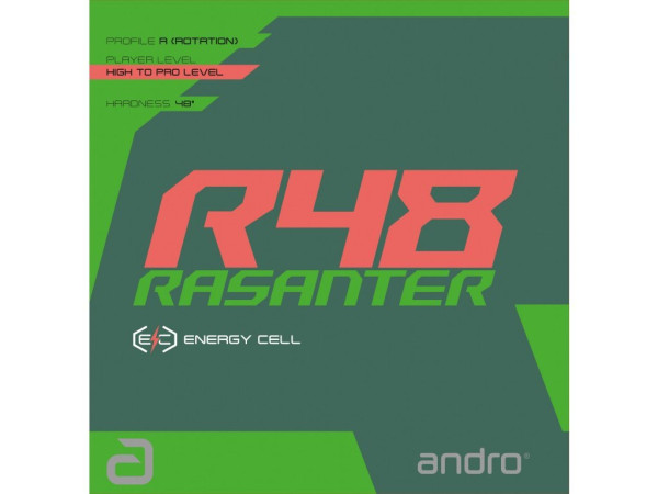 Potah ANDRO Rasanter R48