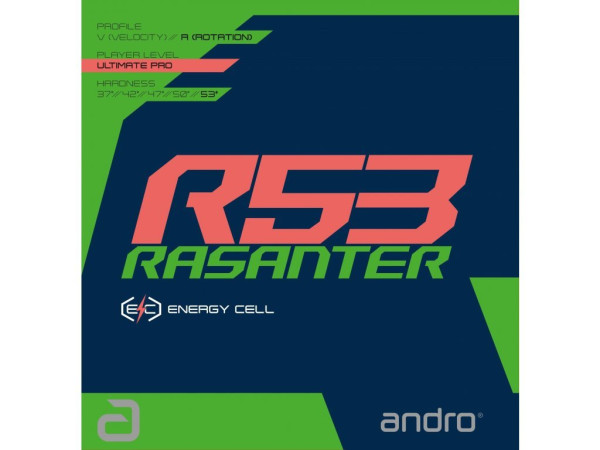 Potah ANDRO Rasanter R53