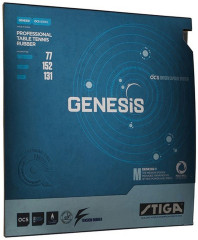 Potah STIGA Genesis M