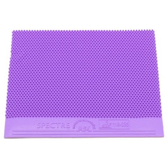 Potah Der Materialspezialist Spectre